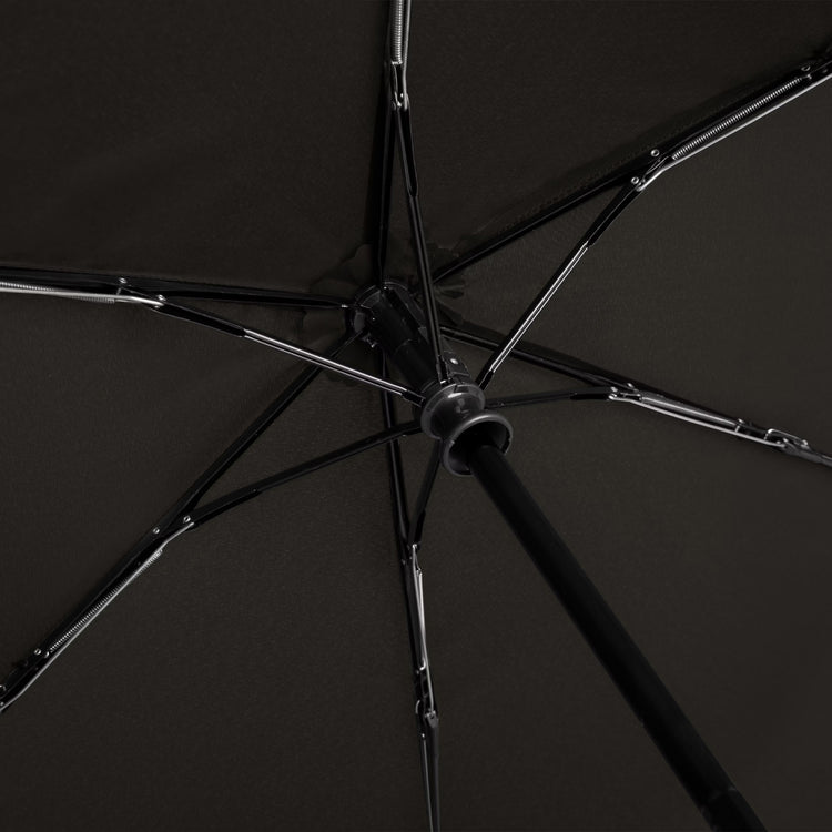Zero Magic Automatic Umbrella
